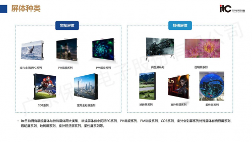 LED屏十大品牌有哪些？itc保伦股份荣获“LED显示屏非上市公司十强”(图2)
