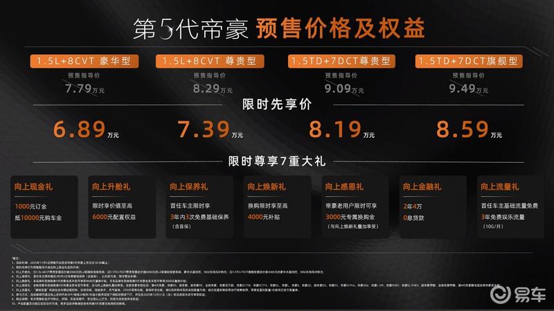 吉利第5代帝豪开启预售限时先享价689万起
