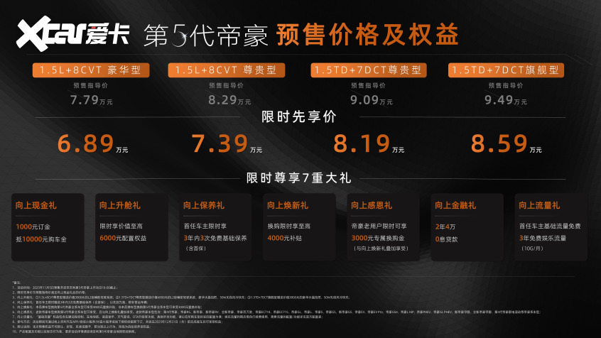 合资车又遇新对手第5代吉利帝豪限时689万起(图2)