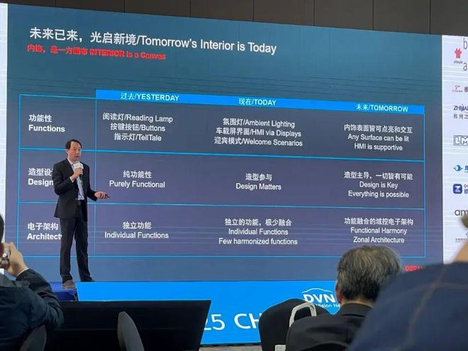 独家专访：艾迈斯欧司朗携手车企共拓汽车照明新应用(图2)