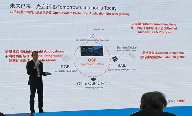 独家专访：艾迈斯欧司朗携手车企共拓汽车照明新应用(图4)