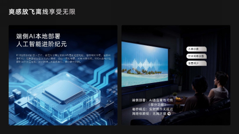 “AI+显示”重构电视生态：2025年全场景智能真的来了？(图2)