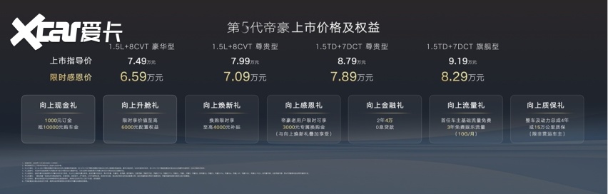 659万元起！「能打、能装、能智省」的第5代帝豪来了(图2)