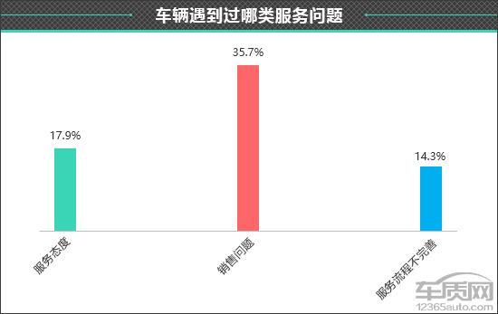 百名车主评新车：2025款吉利银河星耀8(图19)