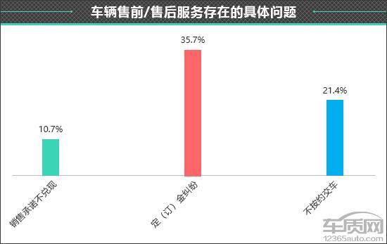 百名车主评新车：2025款吉利银河星耀8(图20)