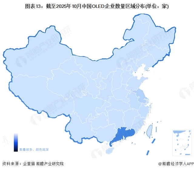 预见2025：《2025年中国OLED行业全景图谱》（附市场现状、竞争格局和发展趋势等）(图13)