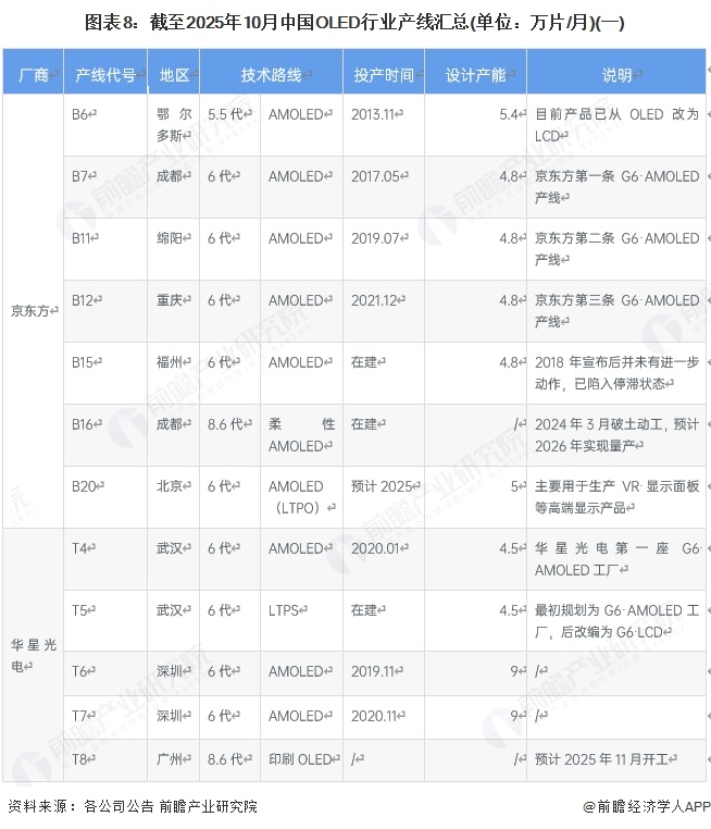 酷趣智能申请护眼台光照控制方法及系统专利实现个性化、智能化的护眼照明(图8)
