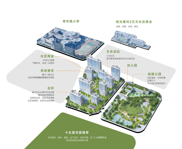 通告城投观萃售楼处发布：城投观萃理想置业优选(图3)