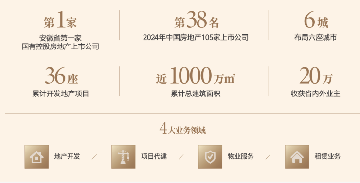 中央公园琥珀星樾湾楼盘怎么样-价格(图3)