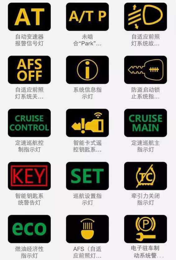 车内指示灯标志大全