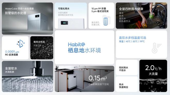 栖息地张翔：如何像「造车」一样「造家」(图4)