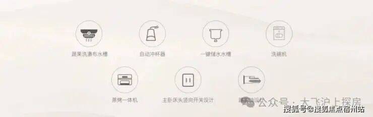 上海保利天奕售楼处-(2026保利天奕最新)楼盘网站-房价-户型-图文介绍-物业电话(图5)