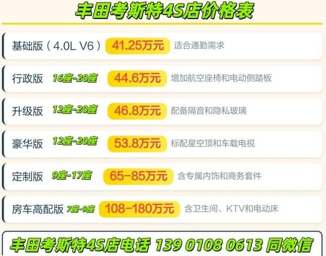 北京丰田考斯特7座-改装8座卫生间版价格(图3)