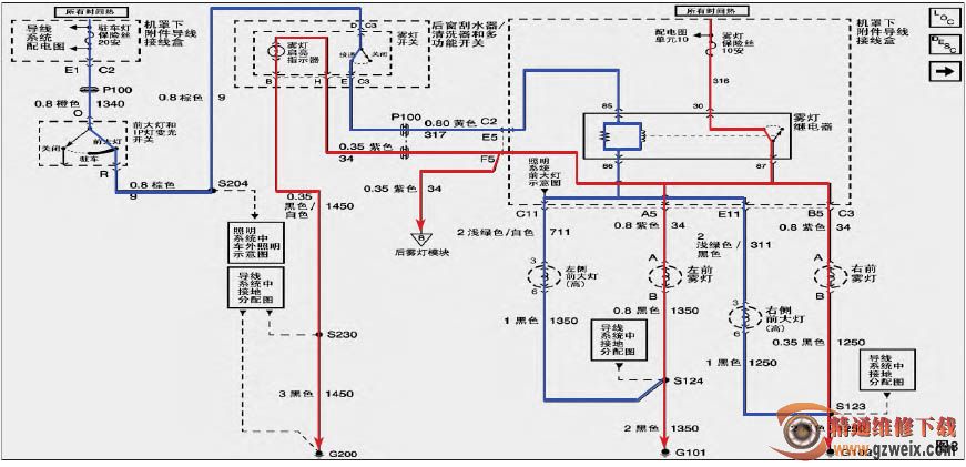 通用车系照明系统电路解析(二)(图2)