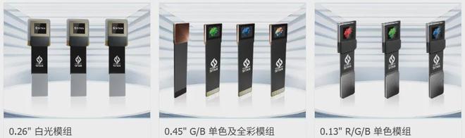 2026国内AR眼镜Micro-LED显示实力企业榜单(图10)