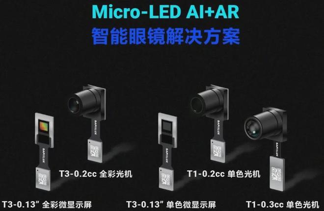 2026国内AR眼镜Micro-LED显示实力企业榜单(图8)