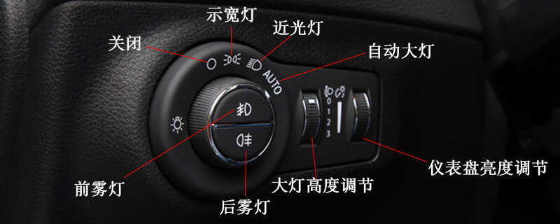 车灯光标志(图1)