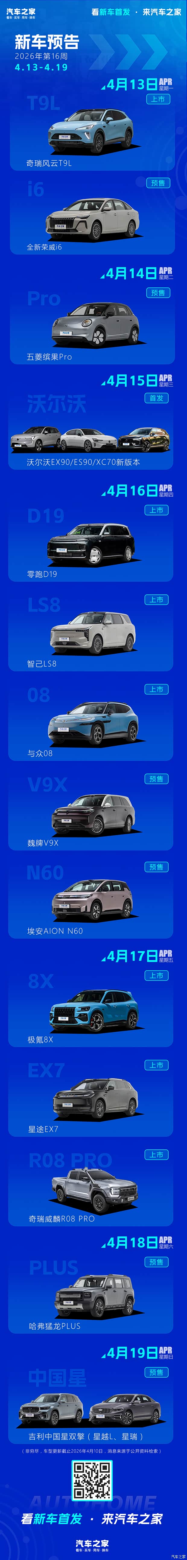 零跑D19极氪8X魏牌V9X等2026年第16周(413-419)新车预告(图1)