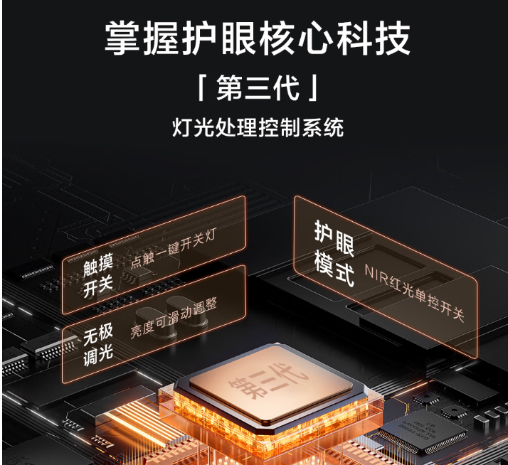 最新！2026年儿童近视防控护眼台灯深度解析报告(图4)