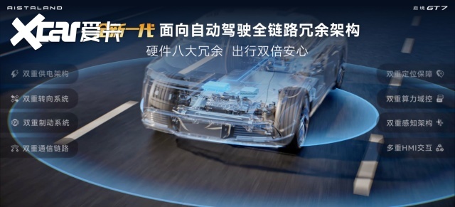 启境GT7定义AI时代智能猎装新标杆首发搭载华为乾崑全新一代智能技术(图5)